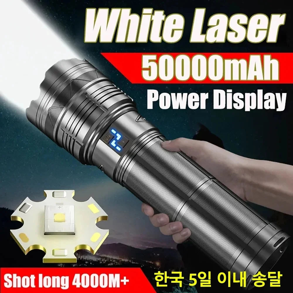 KDULIT GT60 Super Bright LED Tactical Flashlight – Type-C