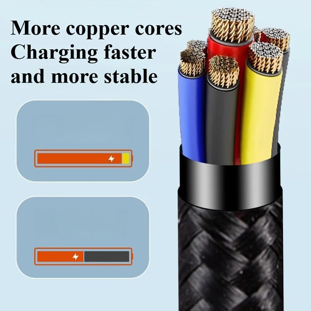5A Fast Charging USB-C to C Nylon Cable 1m/2m/3m | 100W PD USB-C Charging Cable Zpaxo