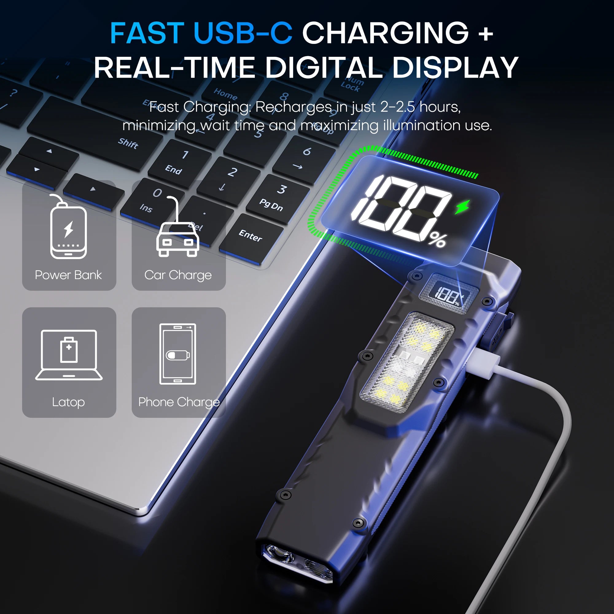 ESMARTER 8-Mode Tactical Rechargeable LED Flashlight 1600 Lm