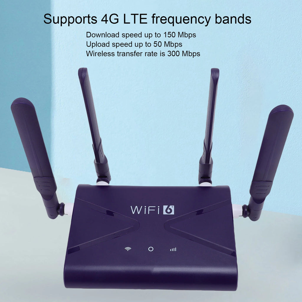CPE Router WiFi6 Wireless 300Mbps LTE SIM Card Slot 4 Antennae Phone