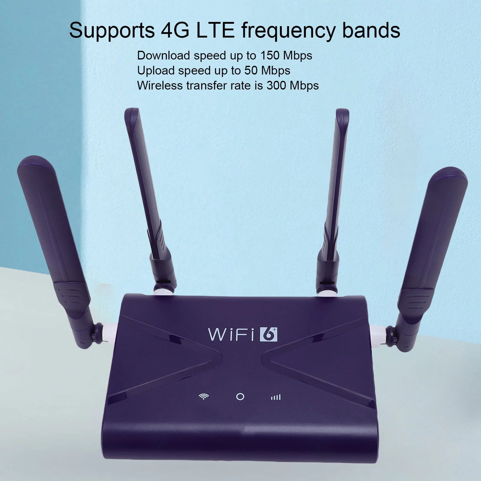 CPE Router WiFi6 Wireless 300Mbps LTE SIM Card Slot 4 Antennae Phone
