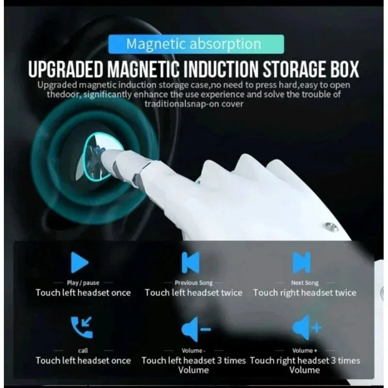 KEBIDUMEI Bluetooth Headphones In-ear Wireless Earphones LED Display