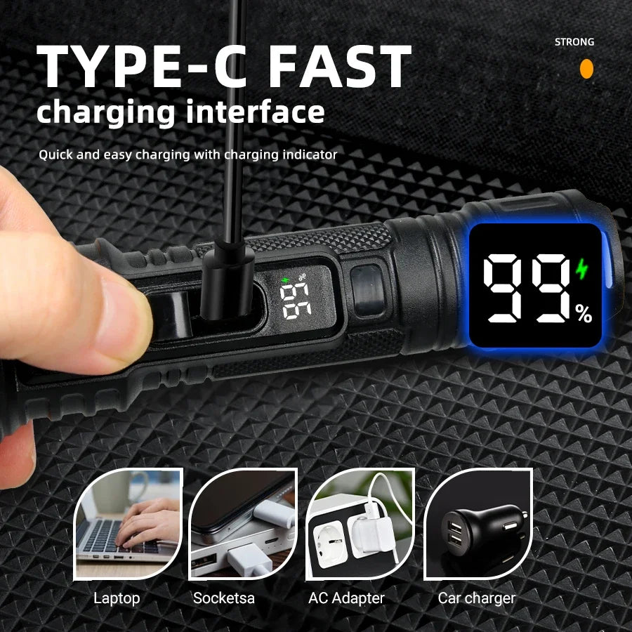 KDULIT 1200LM Zoomable LED Flashlight – USB-C Rechargeable, 6 Modes