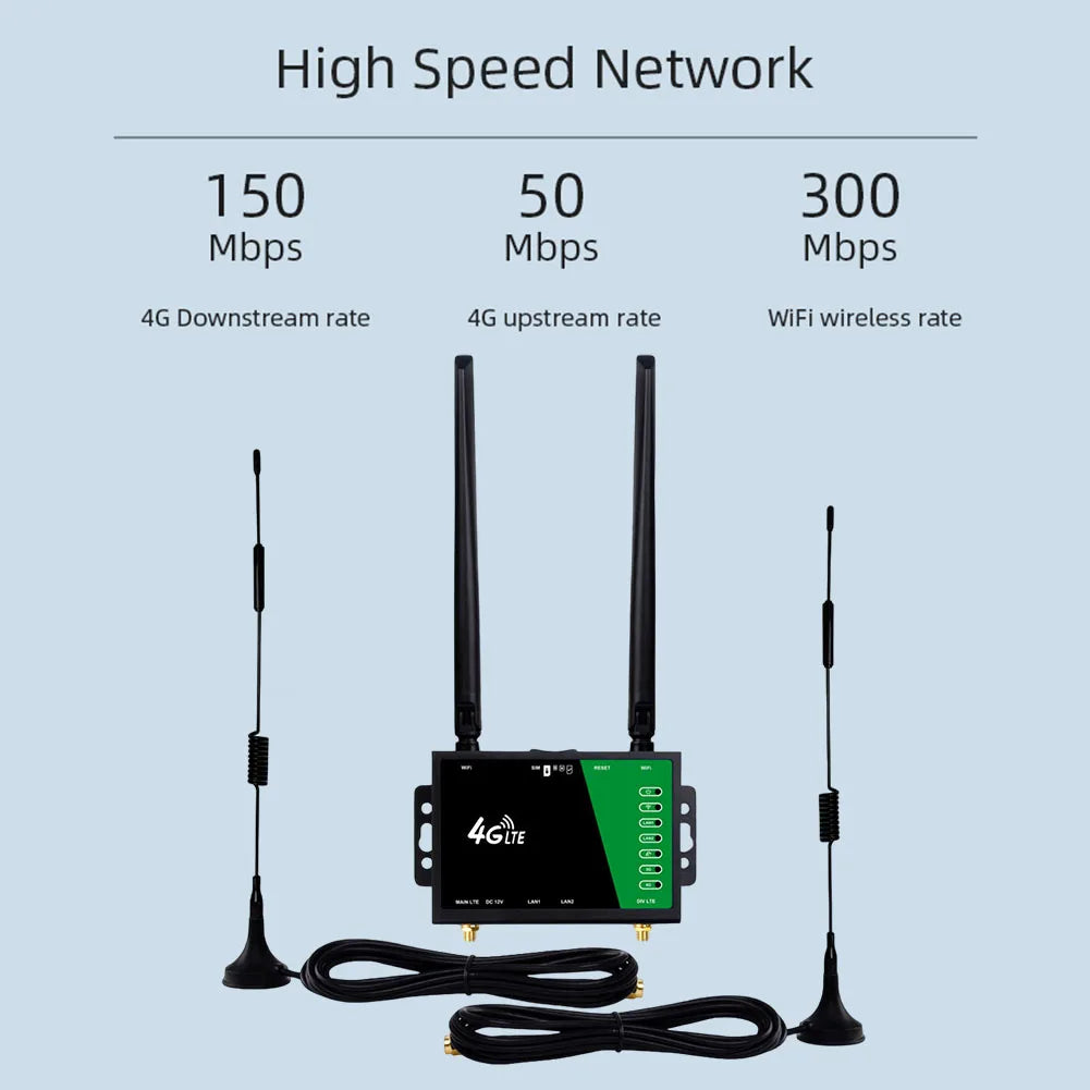 LTE CPE Router Wifi SIM Card Slot 4 Antennas Wireless 150Mbps