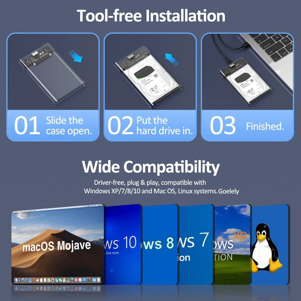 Hard Disk Case 2.5 Inch SSD Case SATA to USB 3.2 HDD Enclosure HDD Case UASP external hard drive box Zpaxo