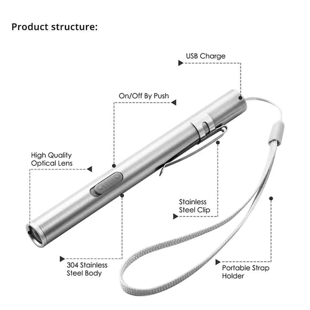 Mini USB Rechargeable LED Pen Flashlight – Steel Clip Torch