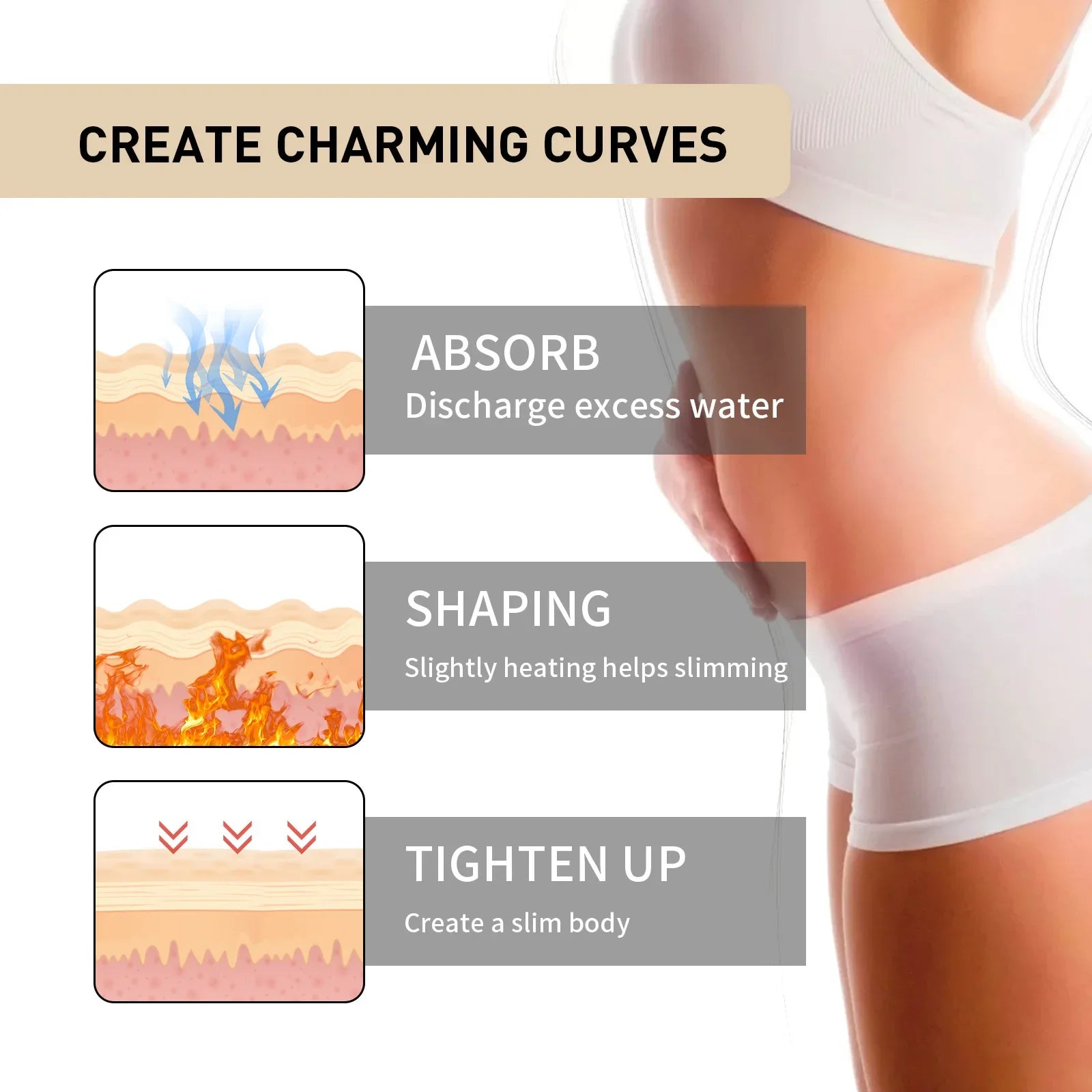 Body Care Oil Nourishing Firming Fat Burning Belly Waist Anti-Cellulite Relax Massage Shaping Tighten Weight Lose Slimming Oil Zpaxo