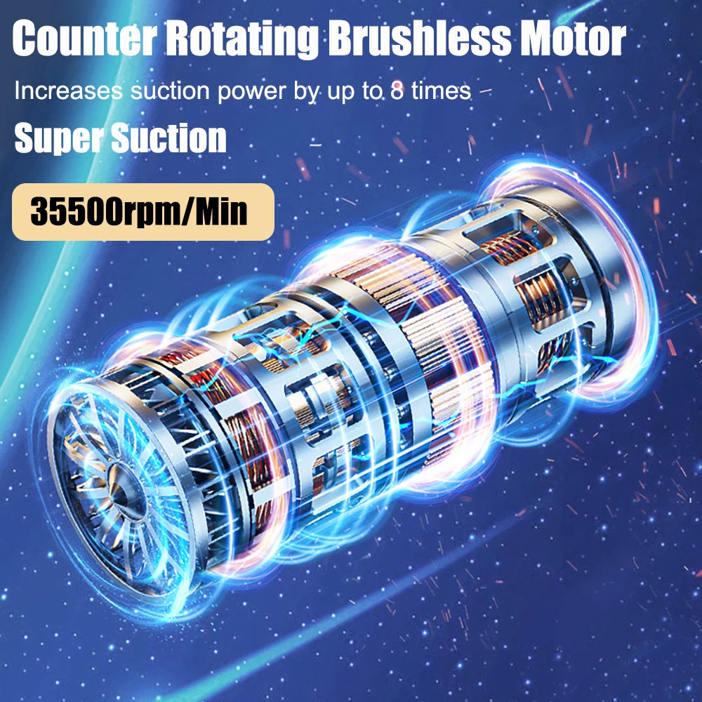 Car Vacuum Cleaner Wireless Portable 95000PA Strong Suction Handheld