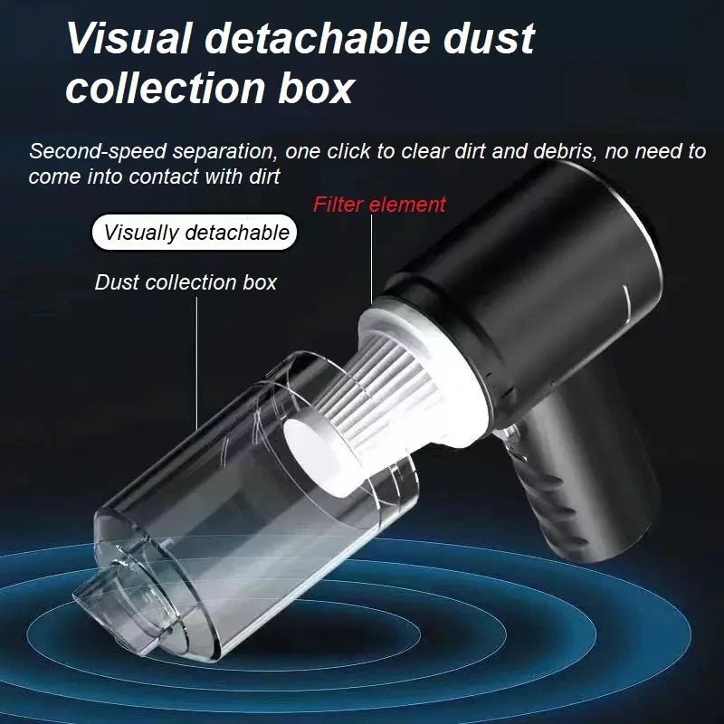 Vacuum Cleaner For Motor USB Charging ATV Car Household Vacuum Cleaner For Car with Fully Automatic High Power Powerful Cleaning Zpaxo