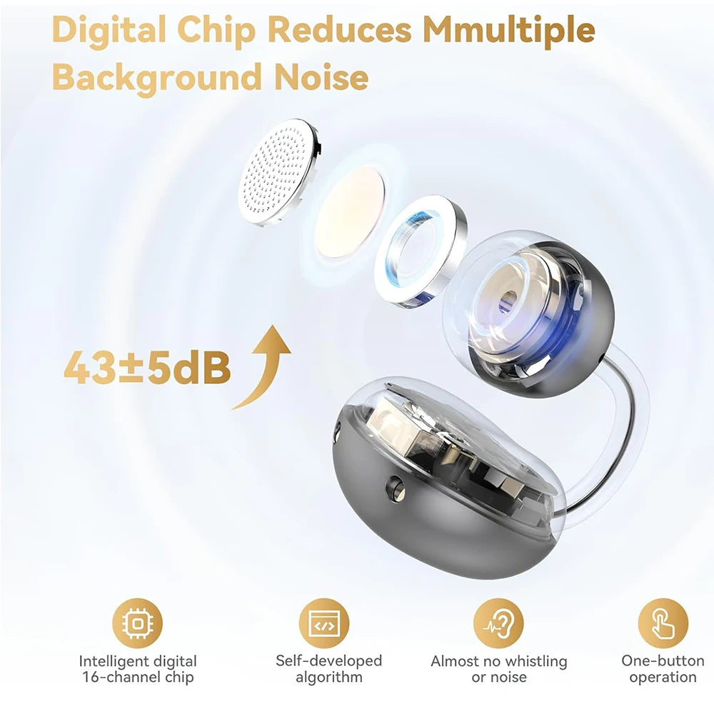 UYUXIO BT 5 4 Clip Earbuds Wireless Open Ear Headphone 72H Play Time