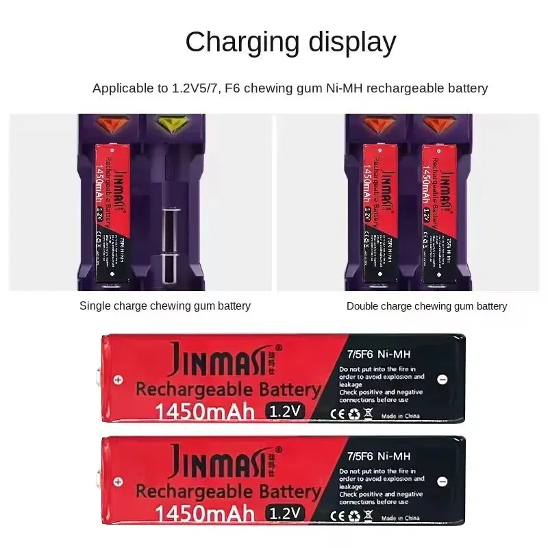 1.2V 7/5F6 67F6 1450mAh Ni-MH Chewing Gum Battery 7/5 F6 Cell for Panasonic Sony MD CD Cassette Player Batteries with charger Zpaxo