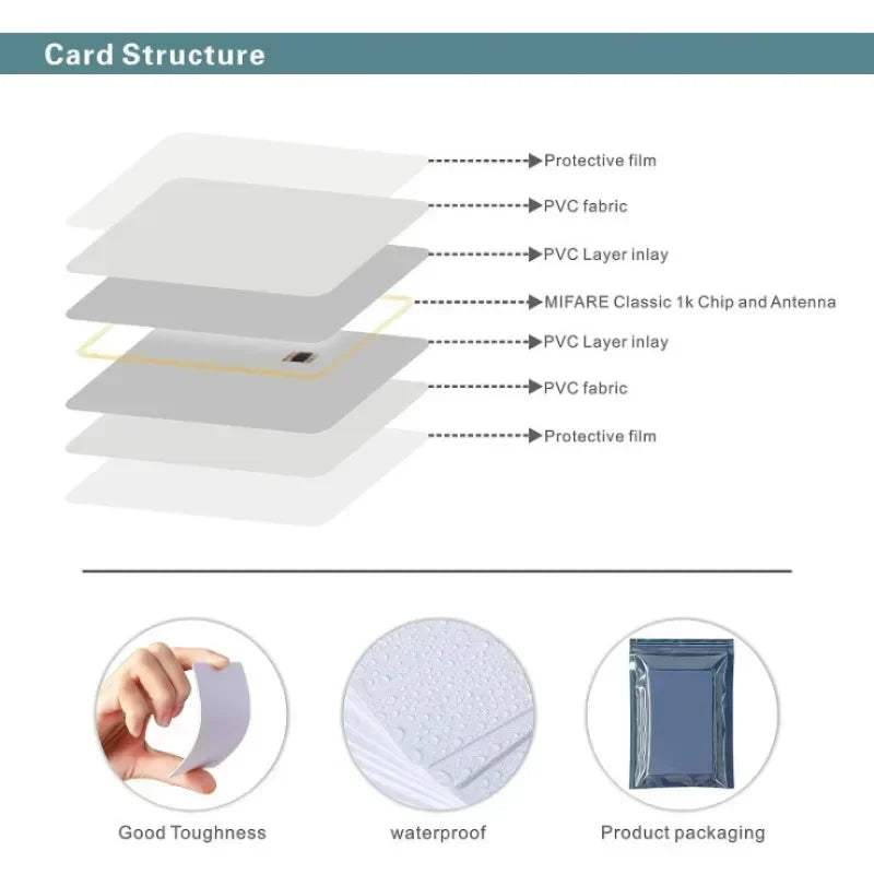10/30pcs EM4305 T5577 Rewritable 125khz RFID Key Fob Copy Rewritable Writable Writable Rewrite Blank Card Proximity Token Access Zpaxo