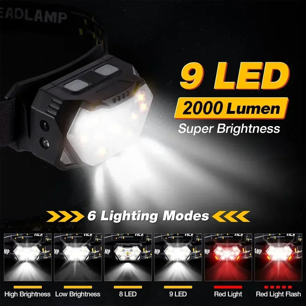 KDULIT LED Headlamp USB Rechargeable 2000 Lumen Motion Sensor