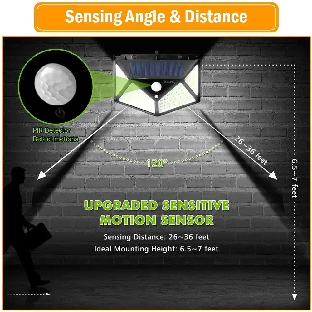 Solar Powered 100 LED Motion Sensor Wall Light Waterproof Outdoor Zpaxo