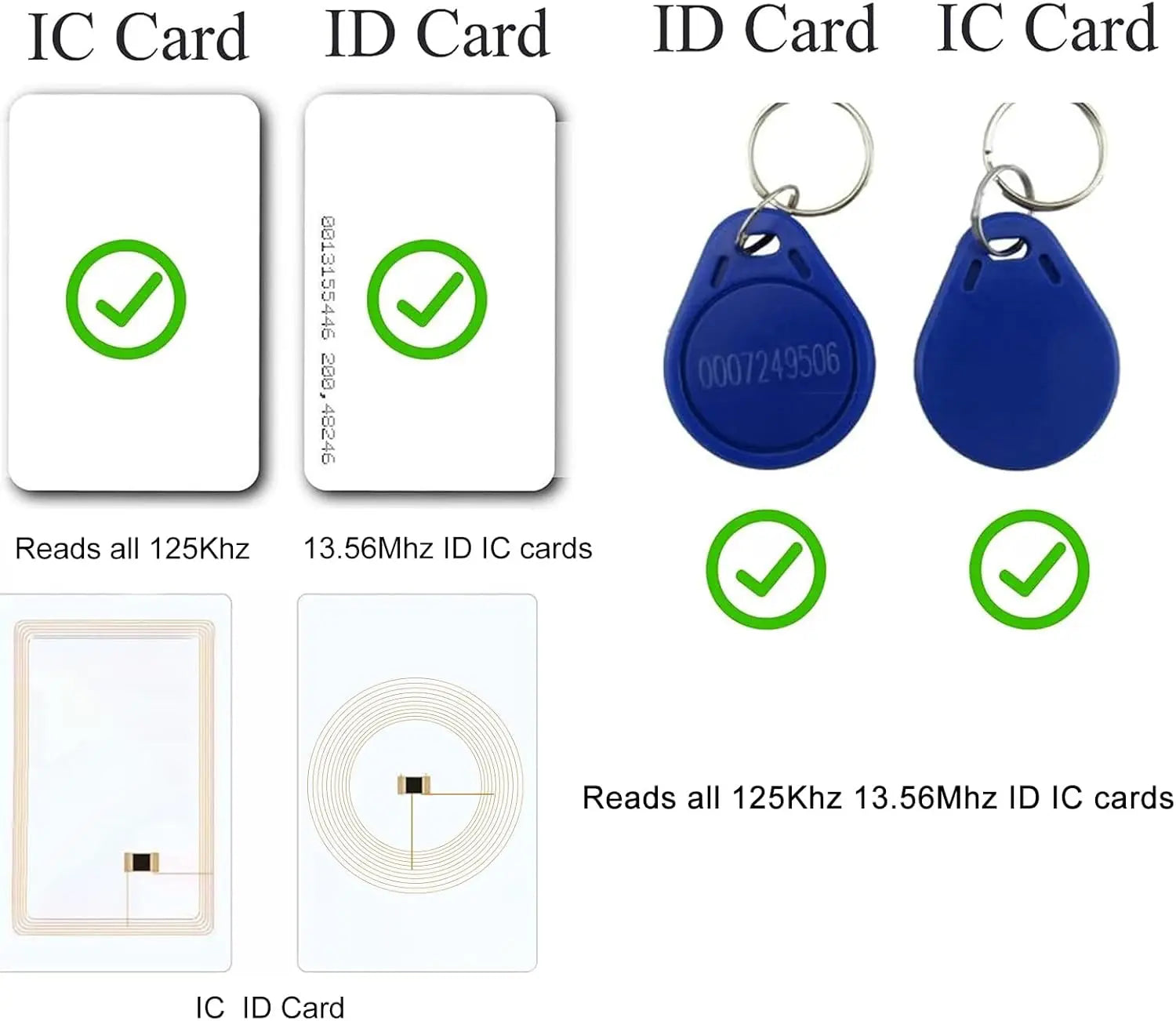 Smart RFID Card Reader 125KHz 13 56MHz ID IC Dual Frequency Access Zpaxo