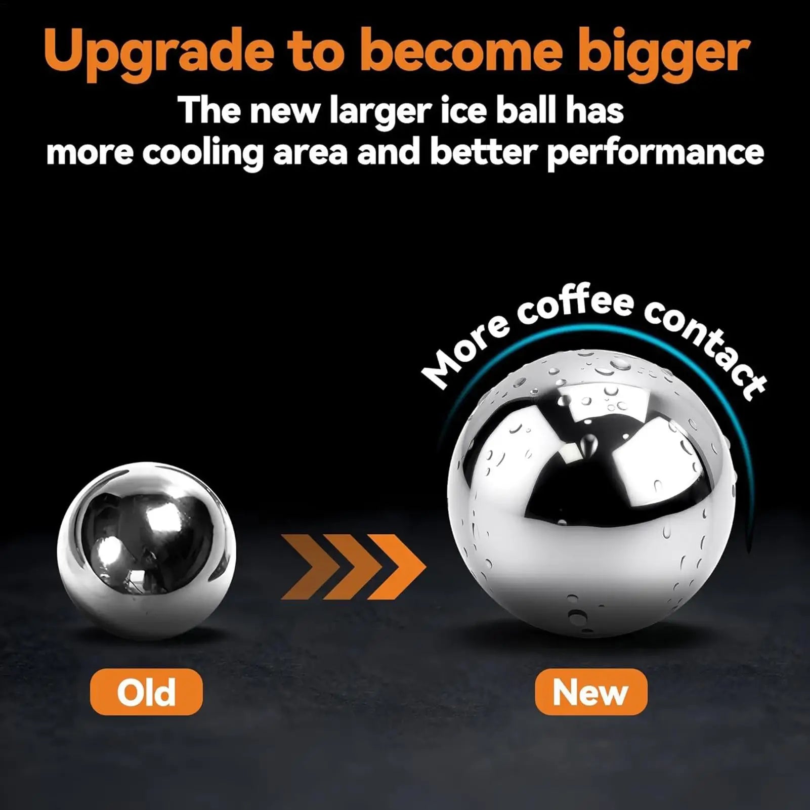Espresso Cooler Ball Stainless Steel Reusable Chilling Sphere Metal