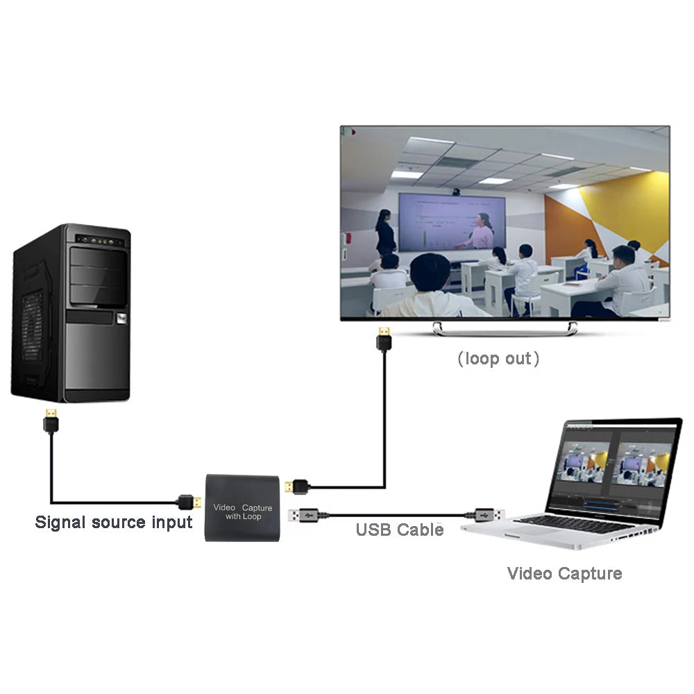 USB 2.0 4K HDMI-Compatible Video Capture Card Loop Out 1080P 60fps Video Grabber Recorder Box for PS4 Game Live Streaming Zpaxo