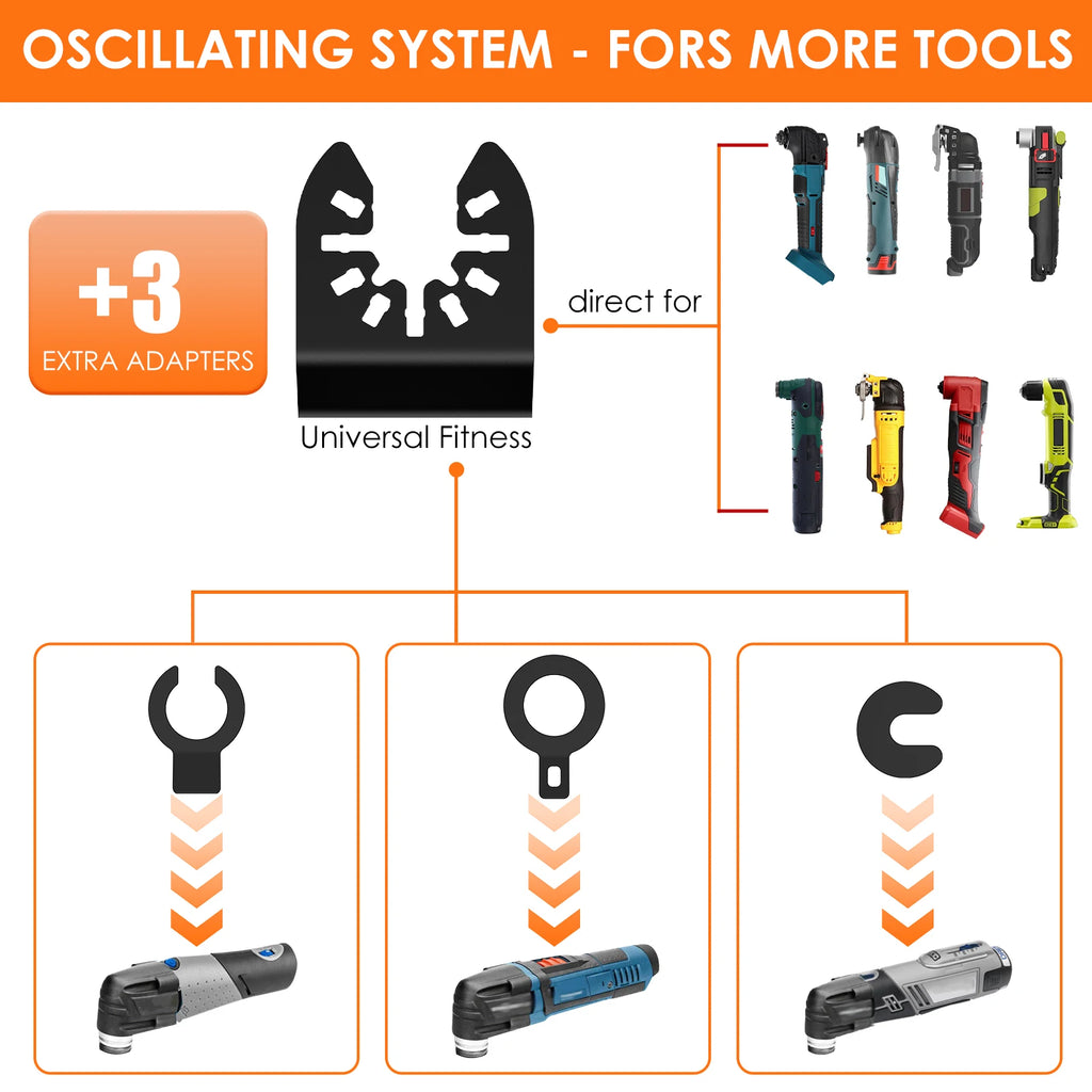 10pcs Oscillating Multi Tool Hook Knife Blade Multitool Saw Blades for Cutting Soft Materials Roofing Shingles PVC Floor Carpet Zpaxo
