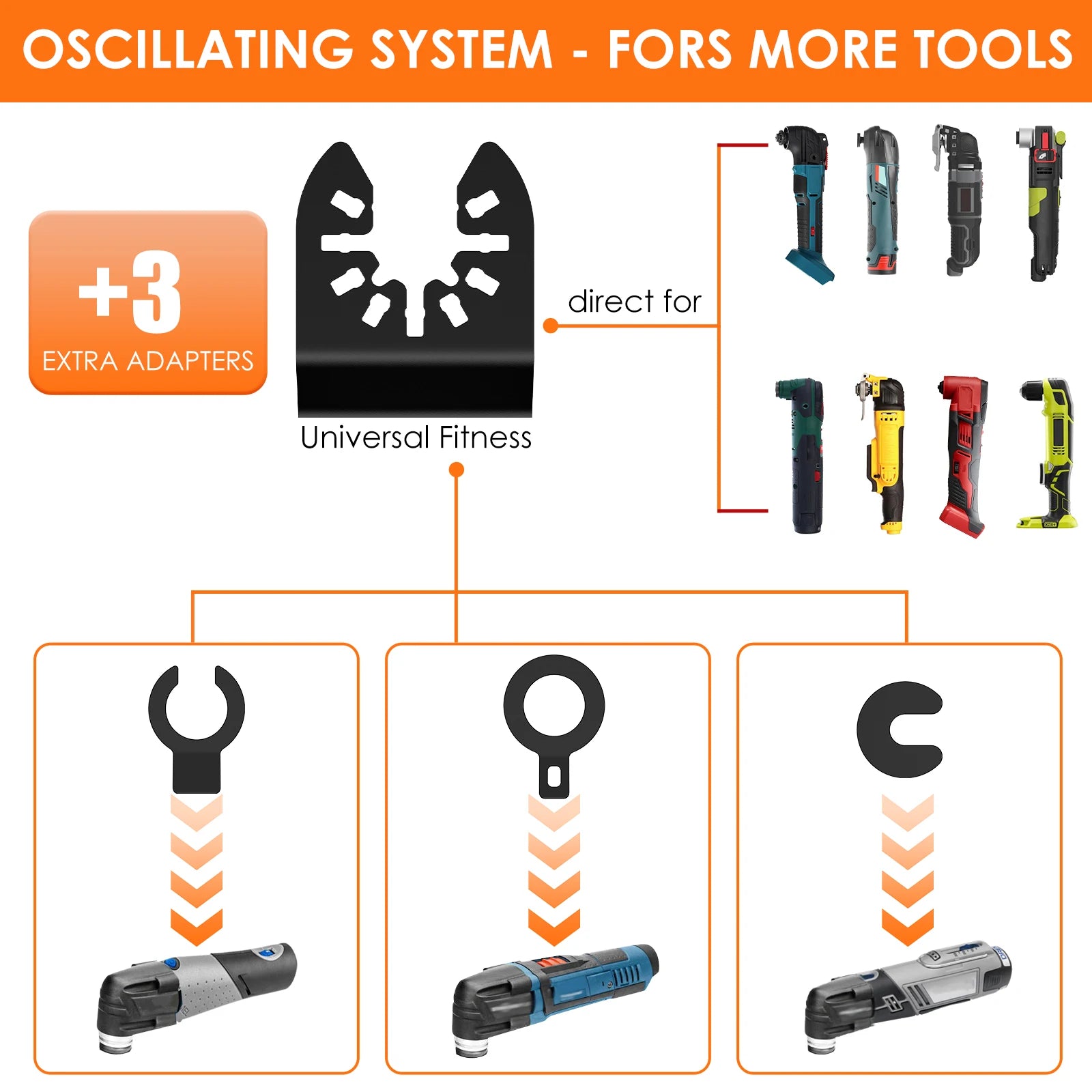 10pcs Oscillating Multi Tool Hook Knife Blade Multitool Saw Blades for Cutting Soft Materials Roofing Shingles PVC Floor Carpet Zpaxo