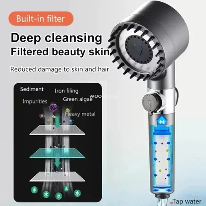 Strong Current Shower Head Powerful High Pressure Shower Head Adjustable Spray Massage Rain Faucet Shower Set Bathroom Zpaxo