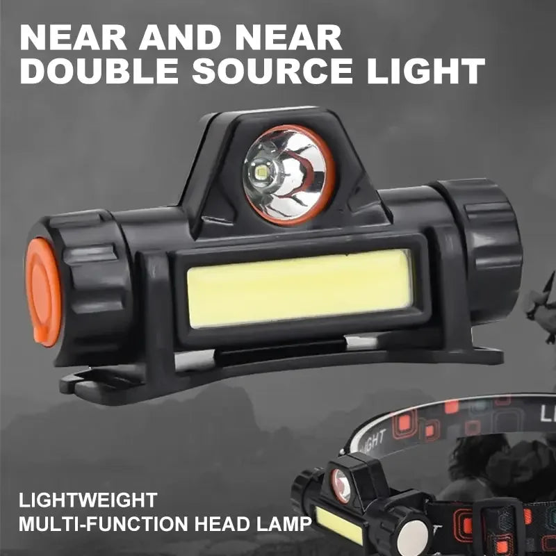 ESMARTER COB LED Rechargeable Headlamp – Stepless Dimming
