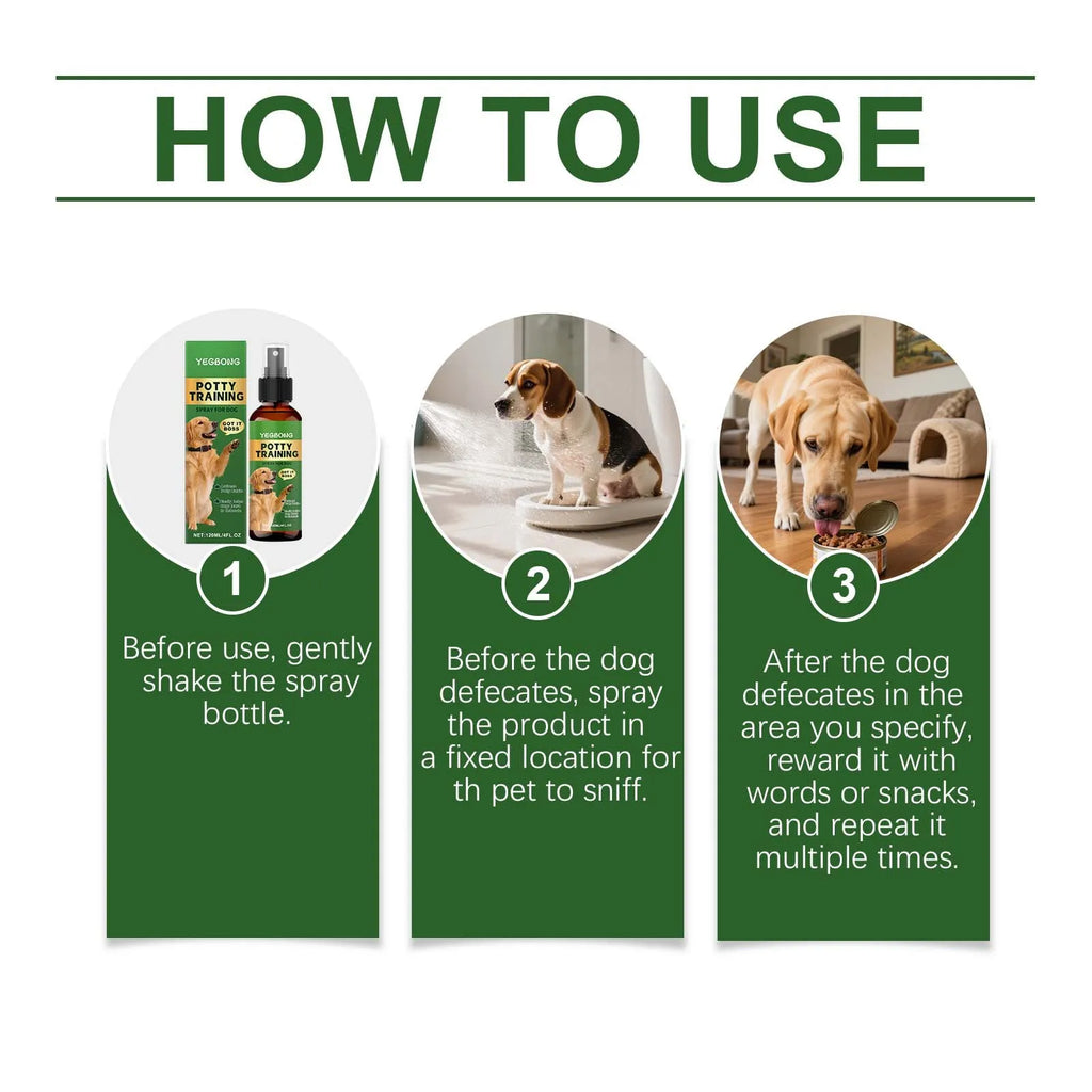 YEGBONG Pet Potty Training Spray – Dog & Cat Toilet Attractant Pet Training Spray Zpaxo