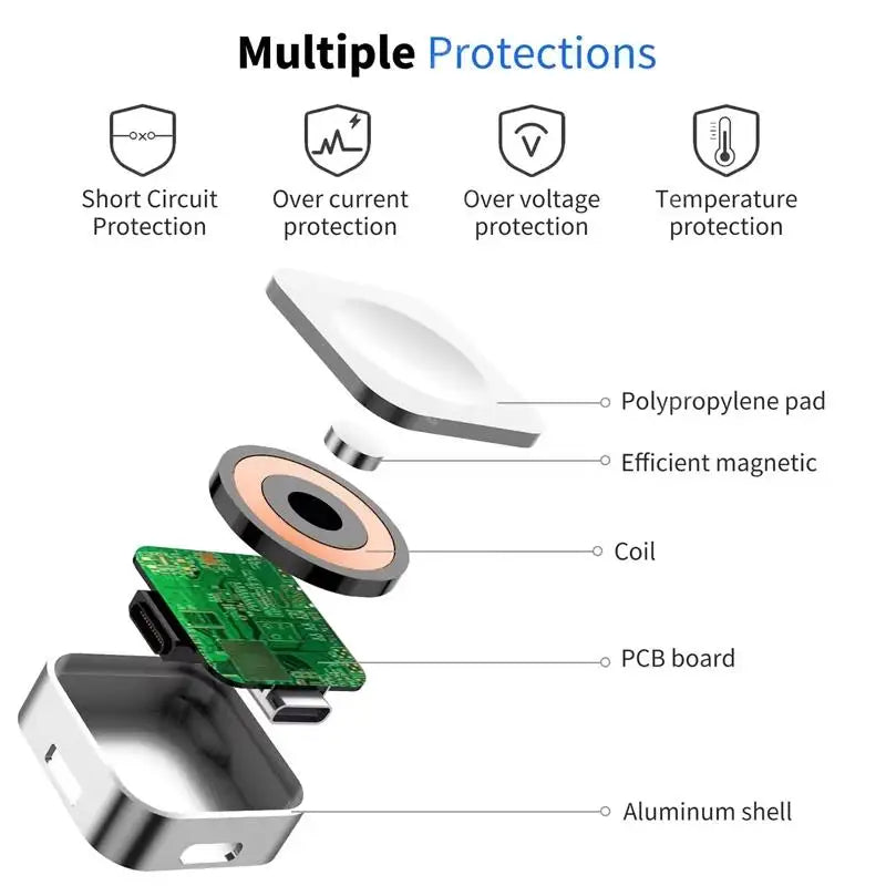 Metal Magnetic For Apple Watch Wireless Charger Smartwatch Charger Apple Watch 9 8 7 6 Type C L Double Port Charger Watch 6 5 4 Zpaxo