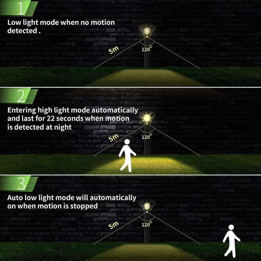 Solar Pathway Lighs LED Powered Garden Light 120H Lighting Waterproof Zpaxo