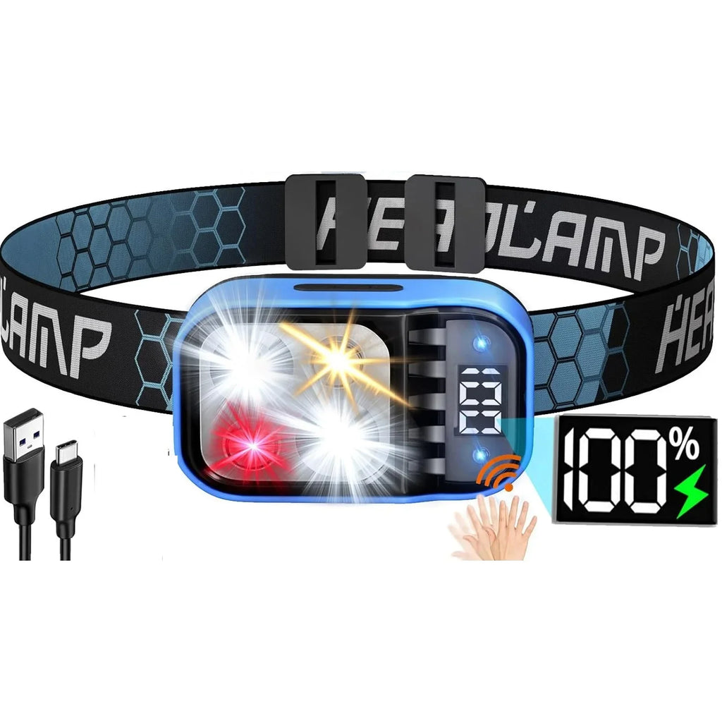 ESMARTER LED Rechargeable Headlamp – Motion Sensor, Waterproof