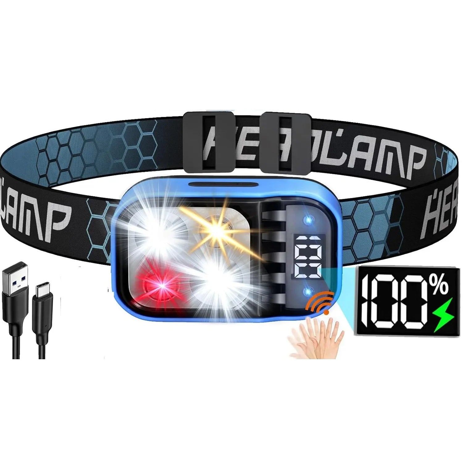 ESMARTER LED Rechargeable Headlamp – Motion Sensor, Waterproof