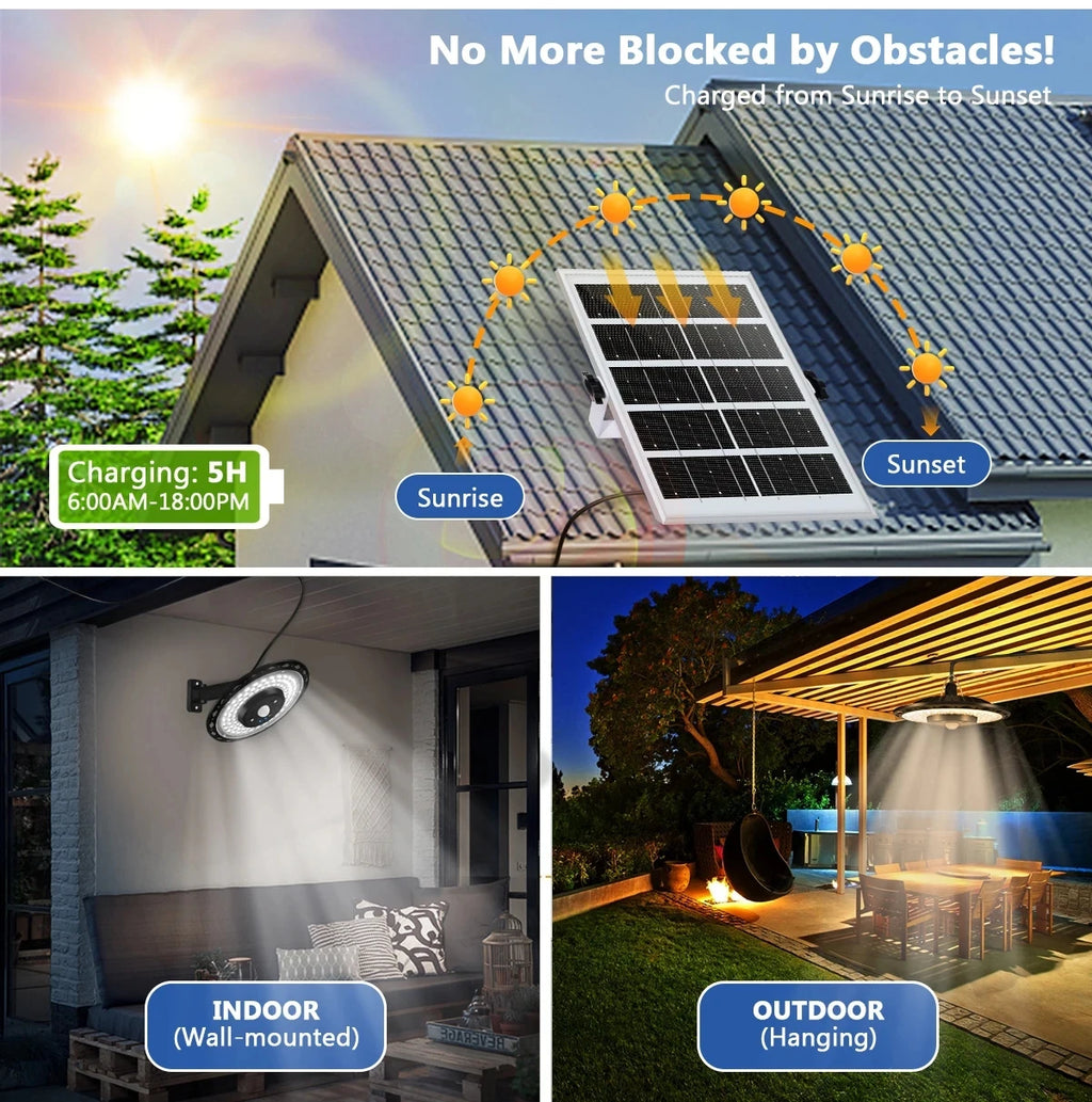 Dual Head Solar Light Indoor Outdoor Powered Shed Lights Sensor Zpaxo
