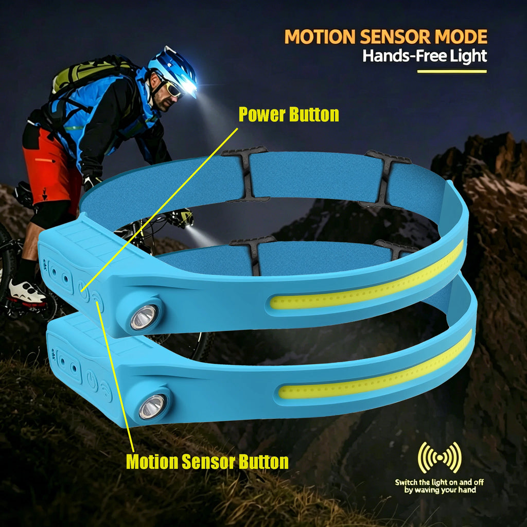 COB LED Motion Sensor Headlamp – USB-C, IP65, 350 Lumens