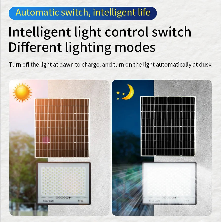 LED Waterproof Power Indoor Home Lighting Solar Light Courtyard Zpaxo