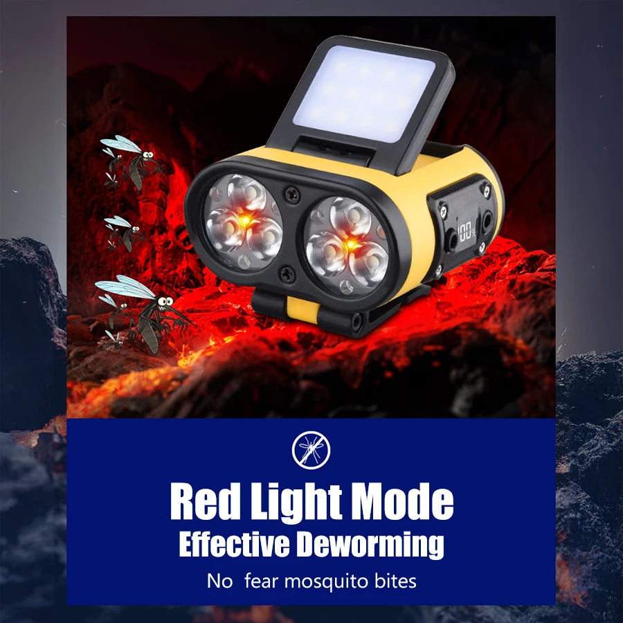 COB LED Headlamp 900LM – USB-C Rechargeable, Cap Clip & Sensor
