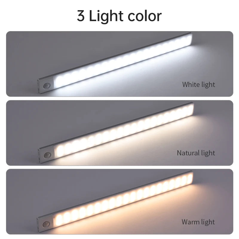 Motion Sensor LED Under Cabinet Light, Ultra Thin Wireless USB Rechargeable Closet Wardrobe Lamp for Kitchen Bedroom Indoor Zpaxo