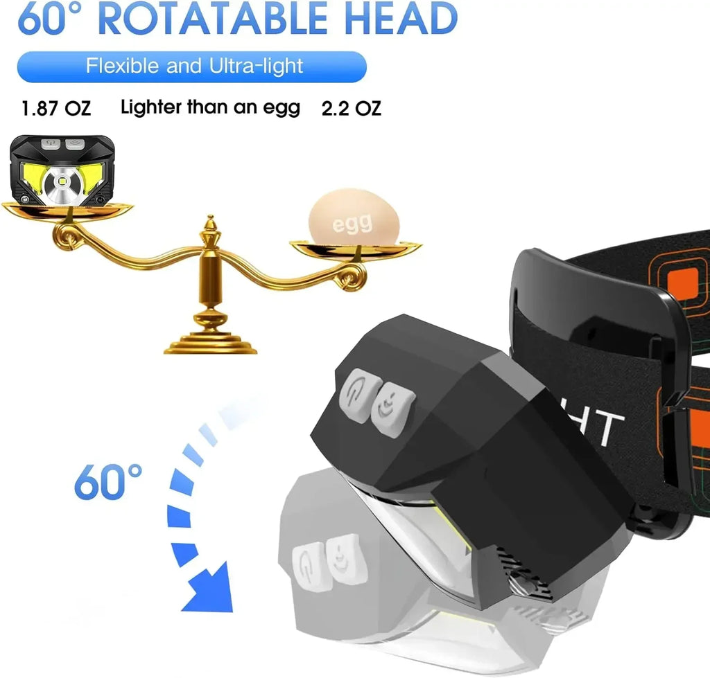 500LM LED Sensor Headlamp USB Rechargeable – Camping Fishing
