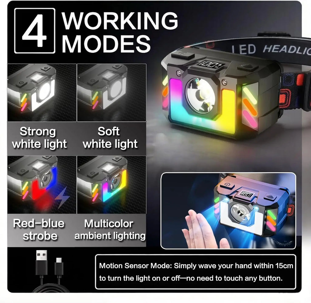 POCKETMAN Rechargeable LED Headlamp – RGB & Sensor Control