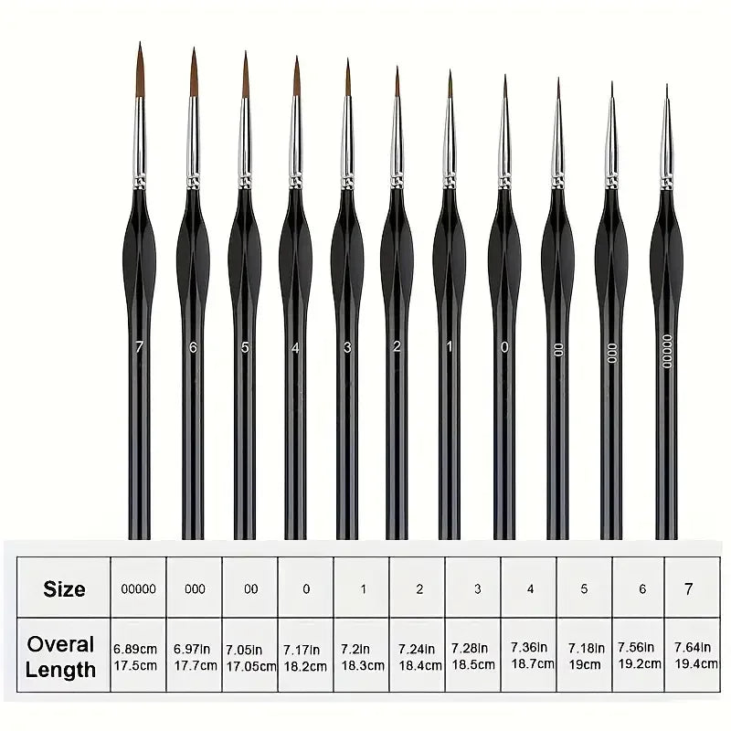 Fine Detail Brush Set – Nylon Bristles for Miniature & Acrylic Art
