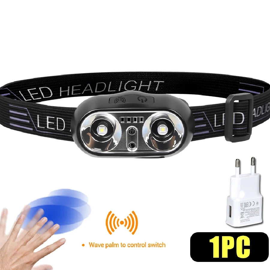 Mini LED Sensor Headlamp – USB Rechargeable, 5 Modes, IPX5
