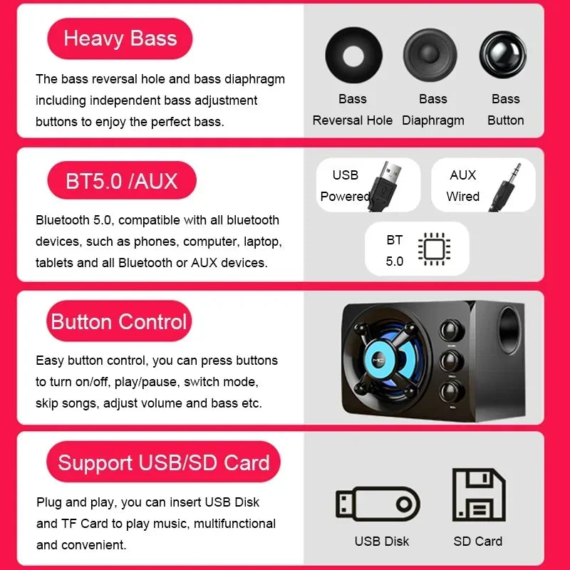 Powerful Bluetooth Speakers Colorful LED Home TV Theater Sound Wireless Subwoofer 3D Stereo Surround Wooden Material USB Wired Zpaxo