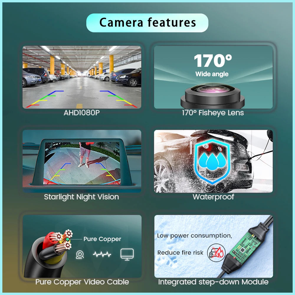 170 Degree AHD1080P CVBS Car Rear View Reverse Camera Audi A3 8P A6