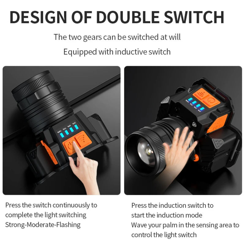 Ultra-bright 30W LED Headlamp 800m Range Motion Sensor USB Zpaxo