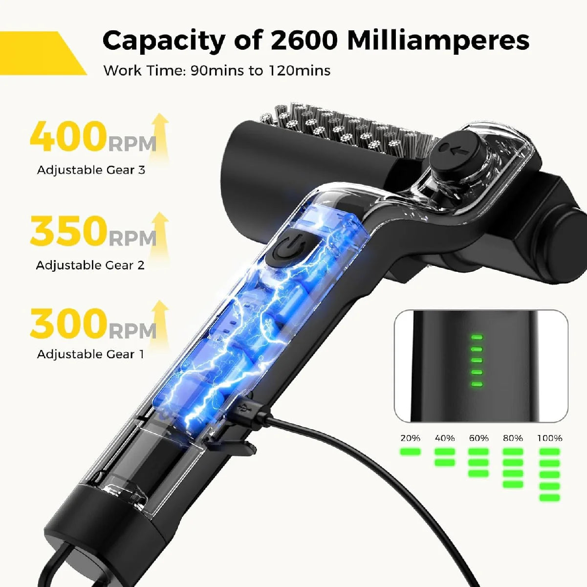 Rechargeable Electric Grill Cleaning Brush Heavy Oil Stain Remover For BBQ Grates Griddles Stove Top Rotating Scrubber Long Hand Zpaxo