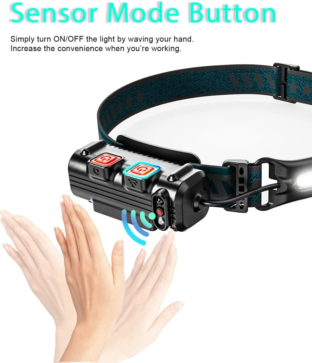 KDULIT LED Sensor Headlamp | USB-C Rechargeable, 6 Modes