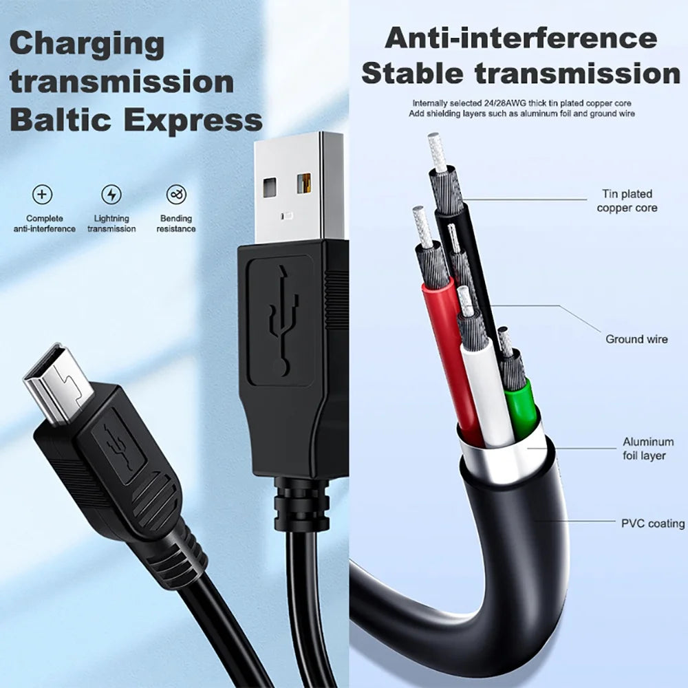 USB-A to Mini-B 5-Pin Cable – GPS, PS3, Dash Cam & Hard Drive USB Data Cable Zpaxo