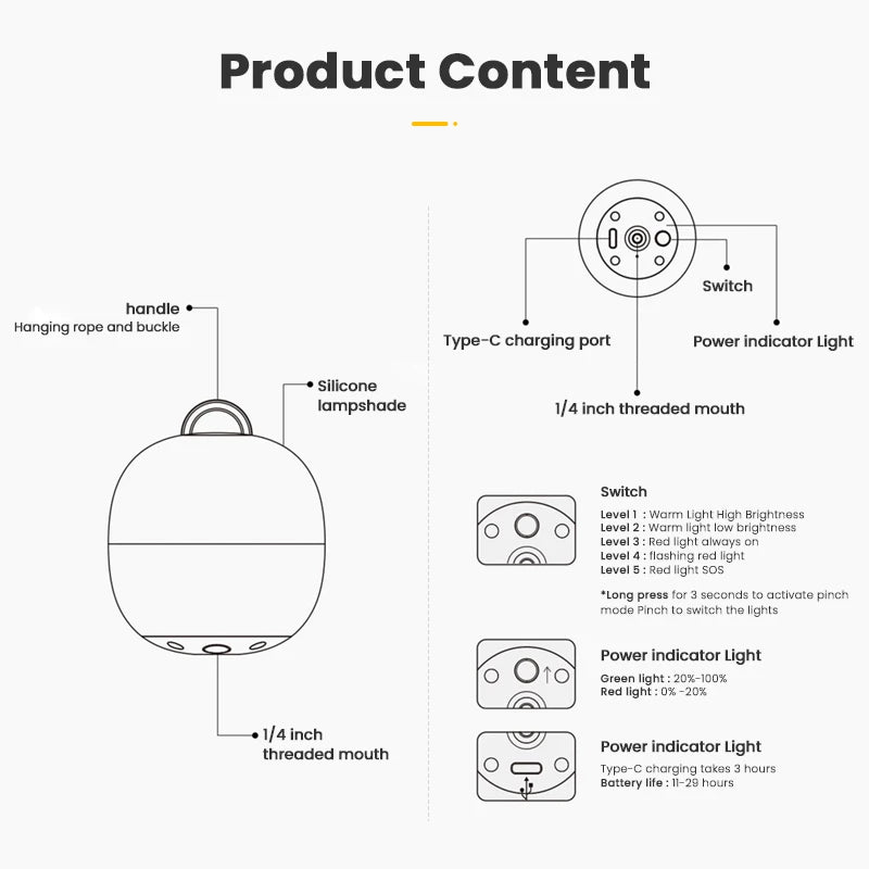 Portable Camping Lantern Rechargeable LED Picnic Lamp MINI Egg-Shaped Squeeze Silicone Light for Outdoor Cozy Ambience Zpaxo