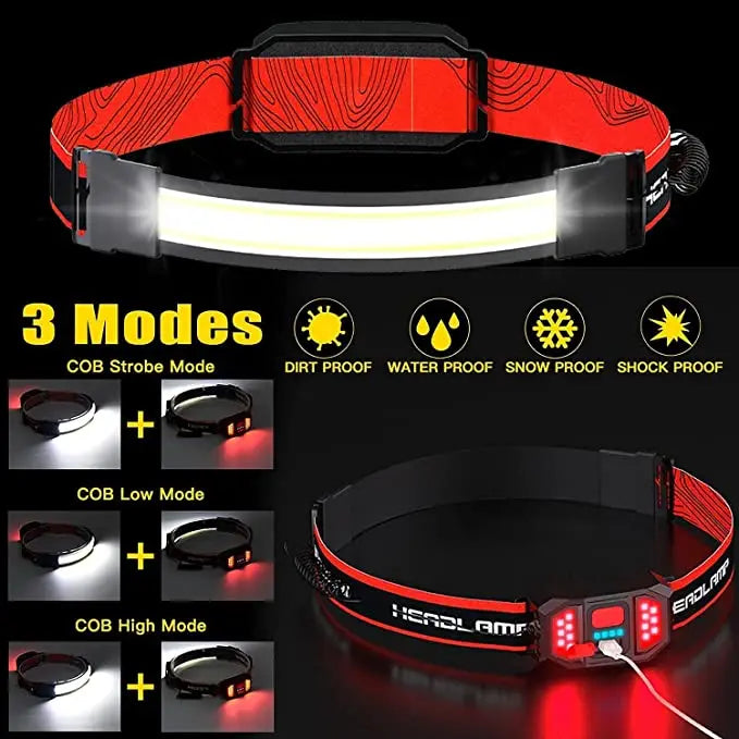 Rechargeable LED Headlamp – 210° Wide Beam, USB, Waterproof