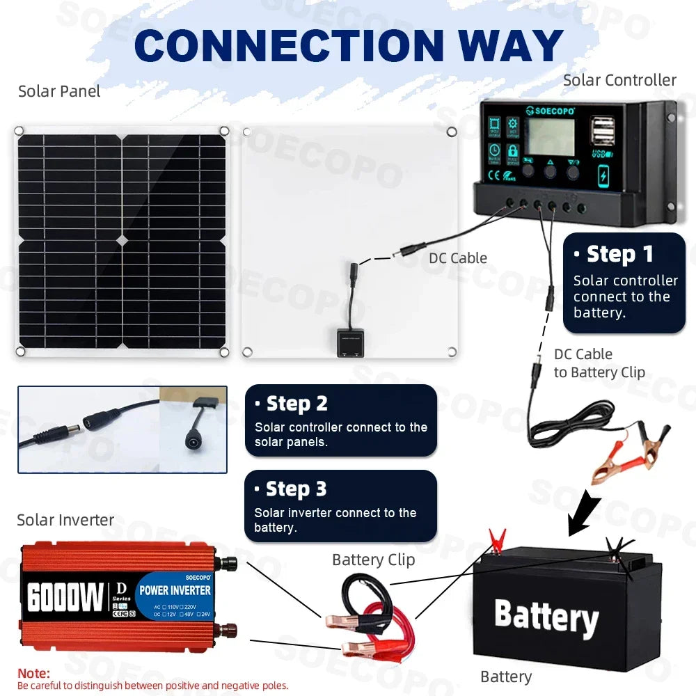 Upgrade 6000W Complete Solar Kit 100A Controller 300W Mono Panel 12V-110/220V Inverter & Mounting Accessories for Off-Grid Power Zpaxo