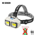 LED COB Induction Headlamp – 4 Modes, Type-C, IPX4 Waterproof