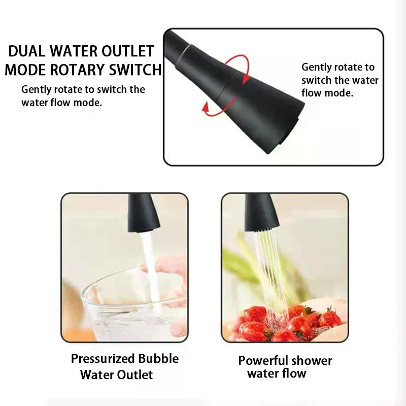 Sink Faucet 360 Rotatable Universal Kitchen 2 Outlet Modes Silicone Zpaxo